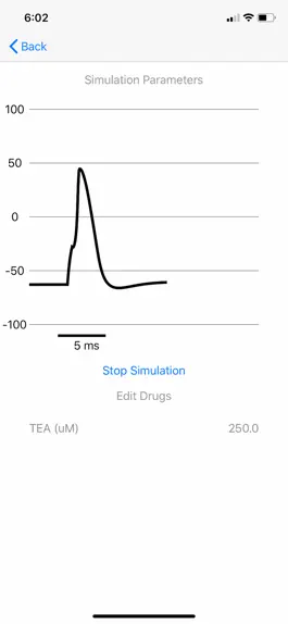 Game screenshot Action Potentials hack