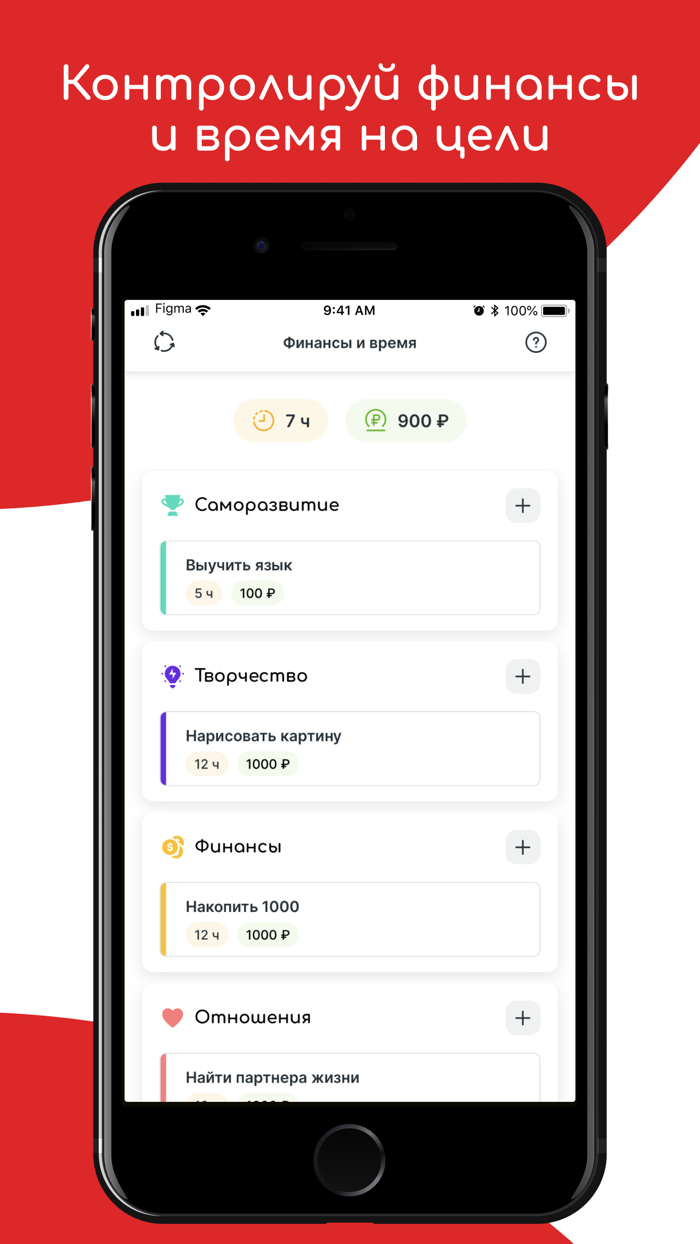 MW GOALS Работа с целями