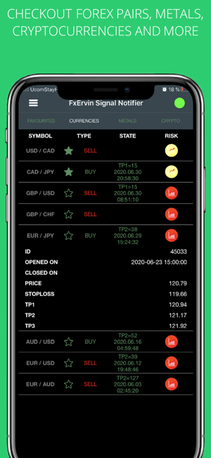 FxErvin Trading Signals(圖2)-速報App