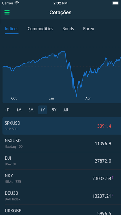 Hub do Investidor Screenshot