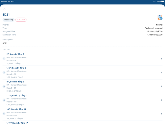 WeCare - Community Management