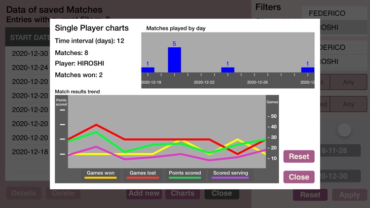 T.T. Digital Score screenshot-5