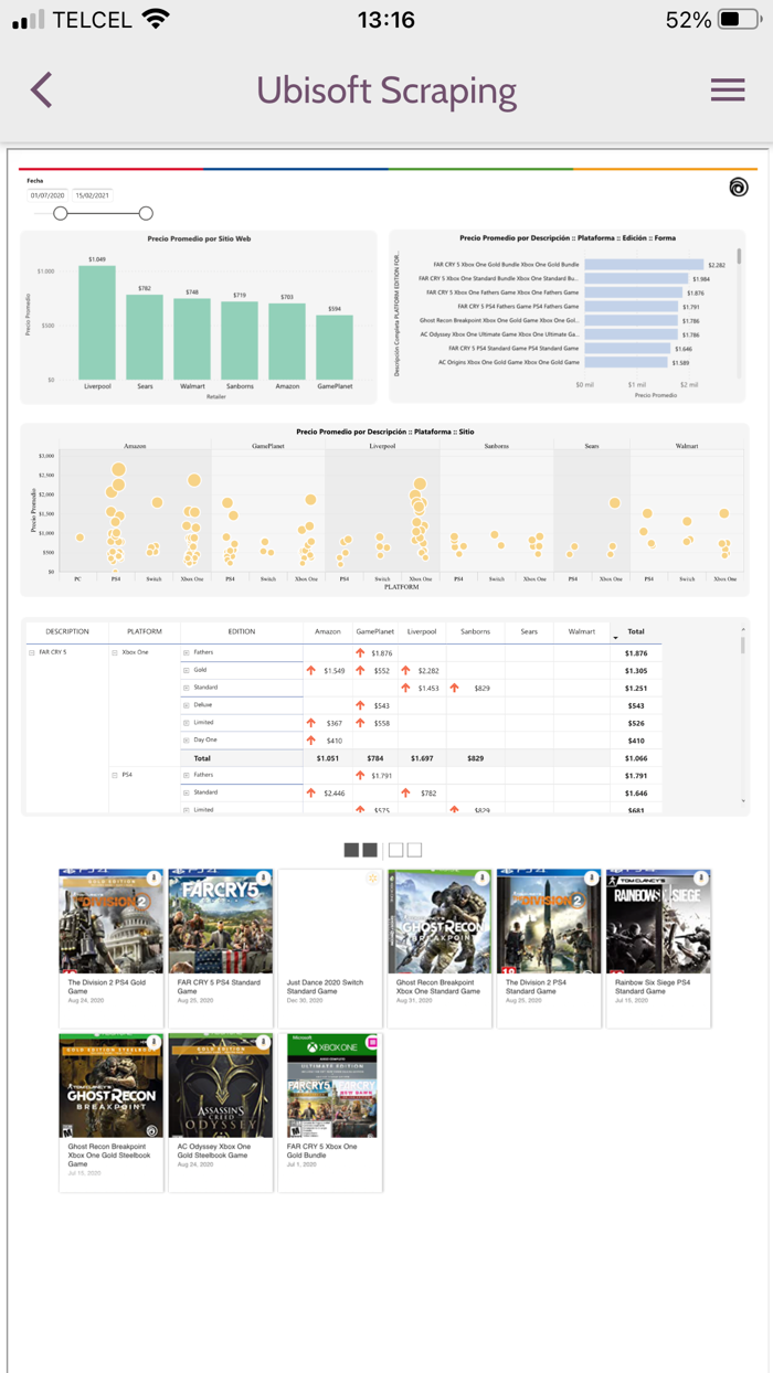 Store Intelligence Visor