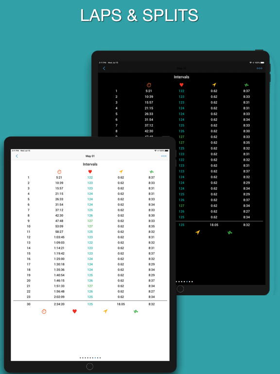 CU Health Plan. Move. iPad screenshot 7 - Health & Fitness app