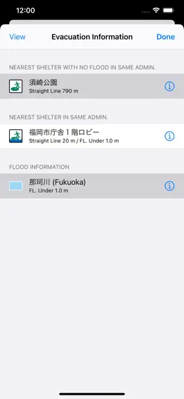 Game screenshot Flood Checker Kyushu Japan hack