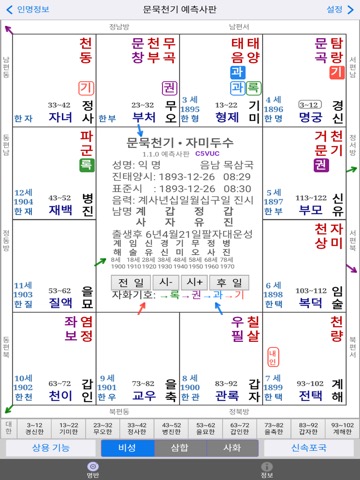 문묵천기 자미두수 (역술가 버전)のおすすめ画像3