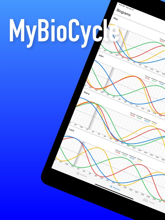 Screenshot #4 pour MyBioCycle