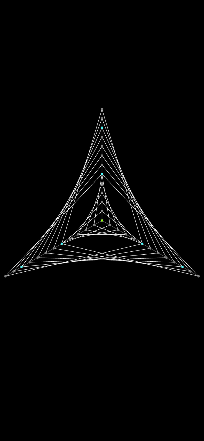 Beautiful Line - Maths is fun