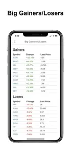 Slope Technical Analysis+Trade screenshot #6 for iPhone