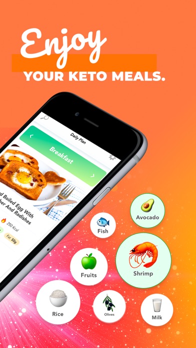 KetoApp - Diet Recipesのおすすめ画像4