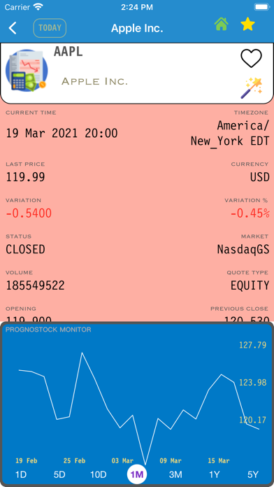Screenshot #3 pour PrognoStocks
