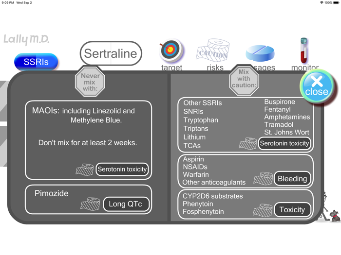 Prescribers Guide to SSRIs