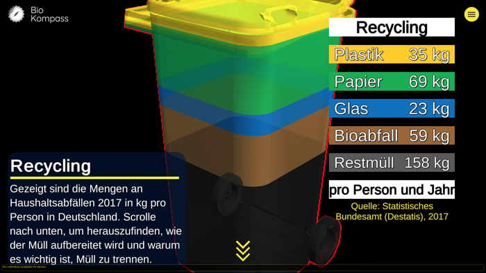 Zukunft gestalten Bioökonomie