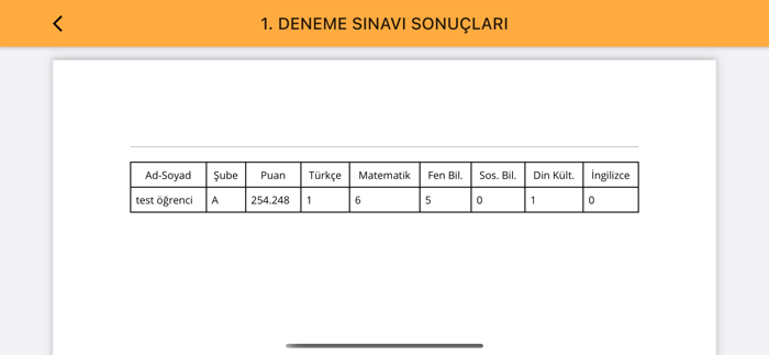 Ismet Sezgin Ortaokulu