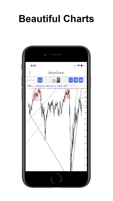 Slope Technical Analysis+Trade Screenshot 2 - AppWisp.com Slope Technical Analysis+Trade Screenshot 2 - AppWisp.com