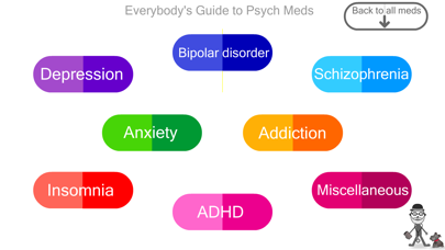 Everybody's Guide to Psych Medのおすすめ画像1
