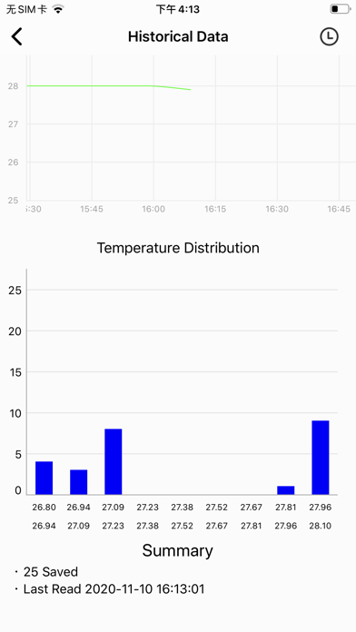 INKData Screenshot