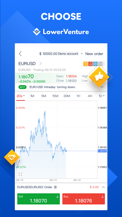 Screenshot #1 pour LowerVenture Investment