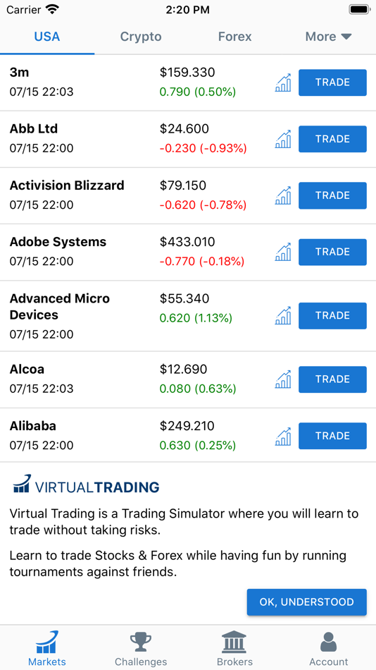 #2. Virtual Trading Simulator (iOS) 由: La Bolsa Virtual SL