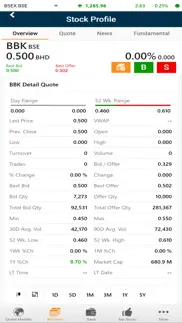 bbk trade (gtn) problems & solutions and troubleshooting guide - 1