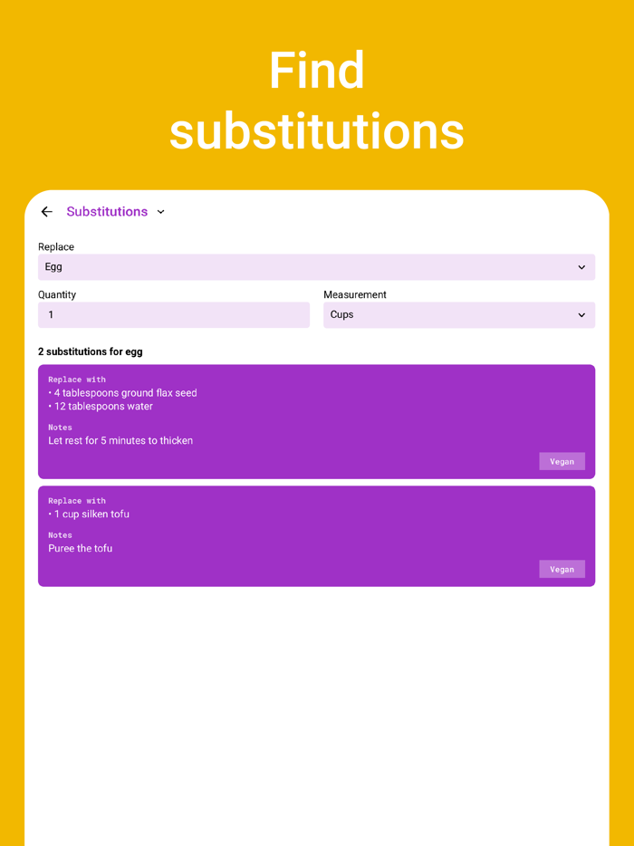 Flour - Bakers Companion