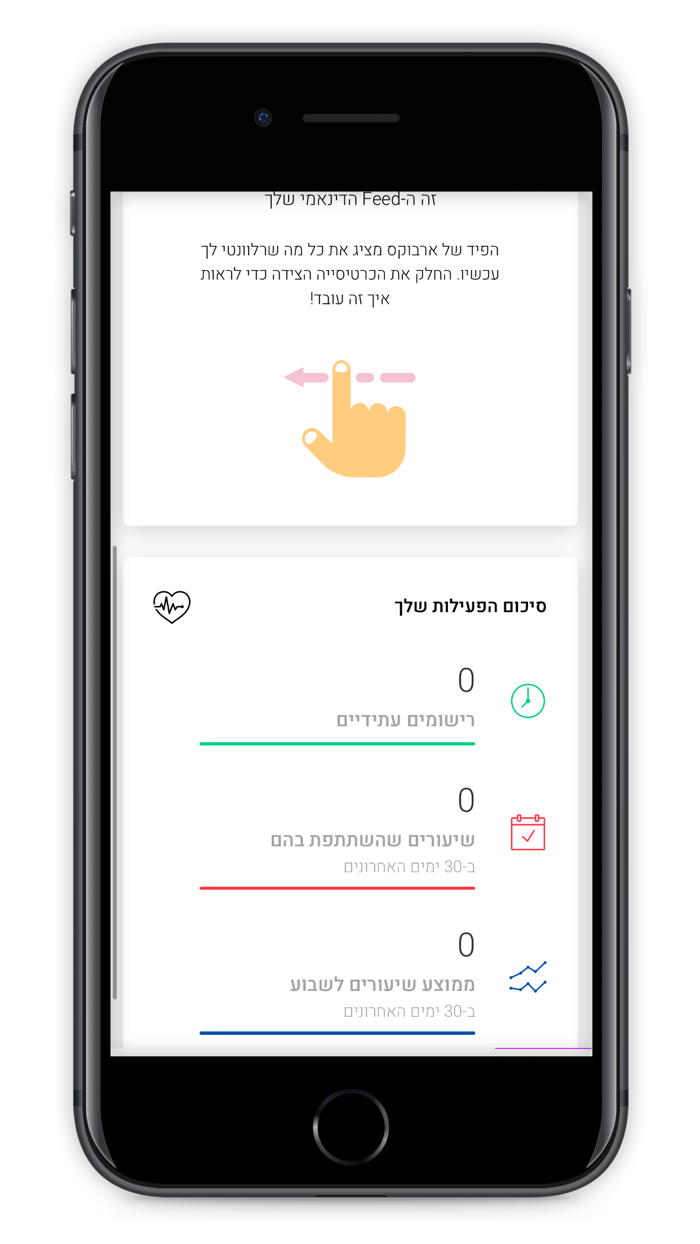 אידיאל פילאטיס