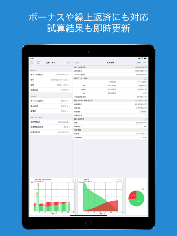 ローン計算 iLoan Calcのおすすめ画像1