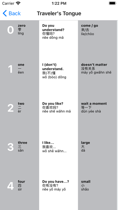 Screenshot #1 pour Essential Chinese
