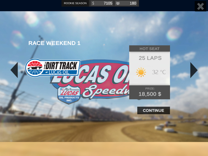 Dirt Track Kart Racing Tour