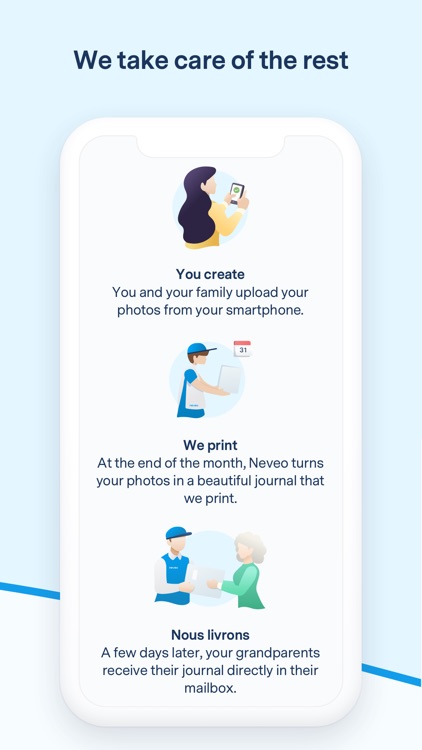 Neveo – Family Photo Album screenshot-5