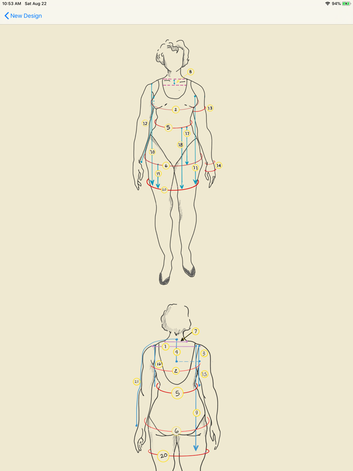 Handknit Garment Design