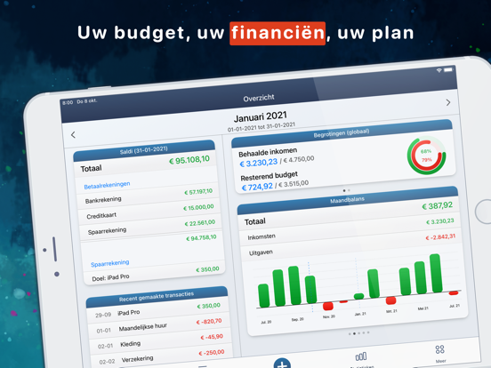 MoneyStats budget & uitgaven iPad app afbeelding 1