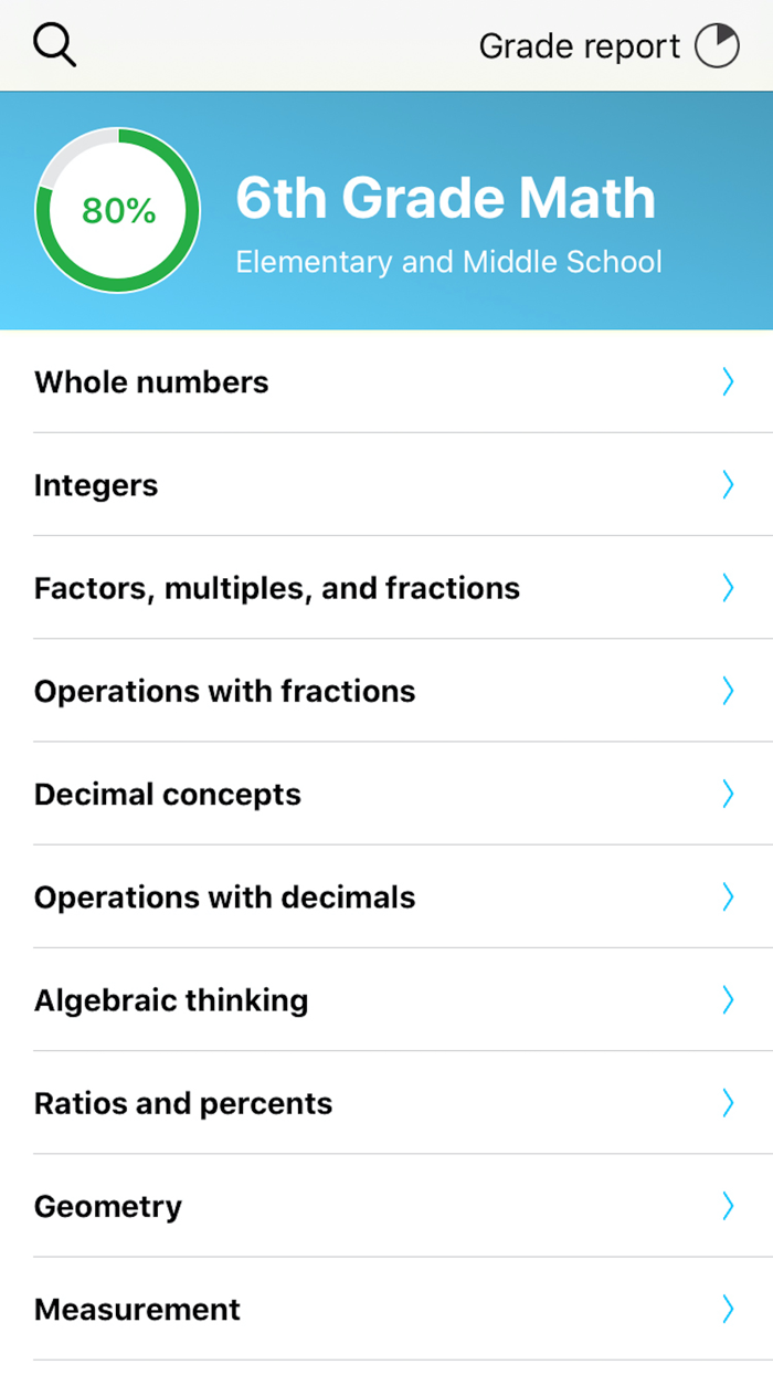 6th Grade Math Tutor