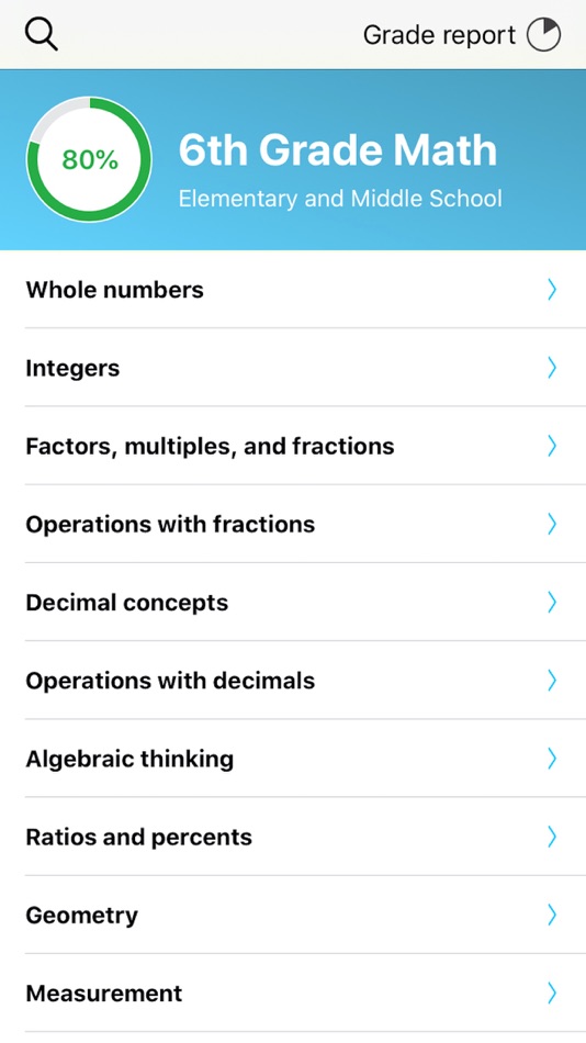 #1. 6th Grade Math Tutor (iOS) 由: YourTeacher.com