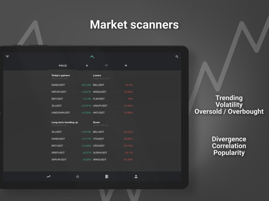 Screenshot #6 pour Tradiny - Trading Analysis