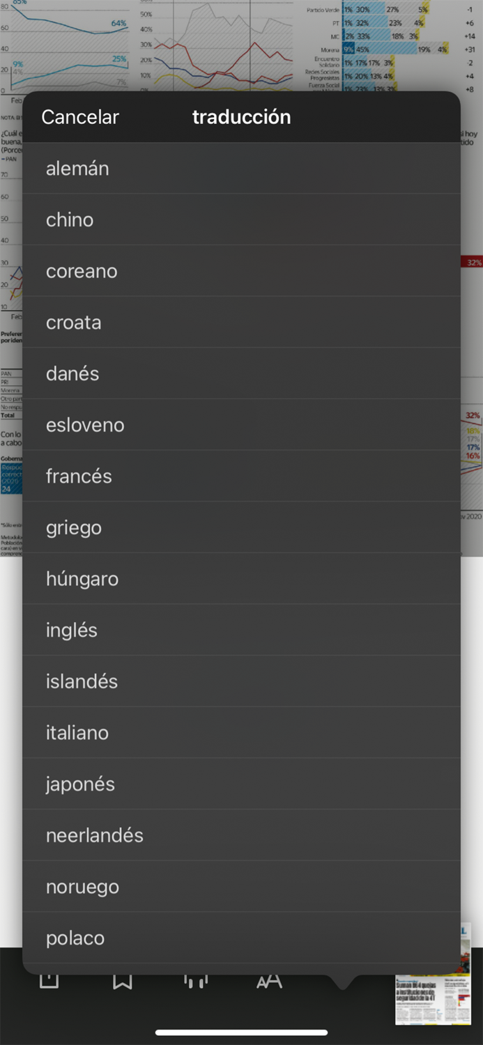 El Universal Edición Digital