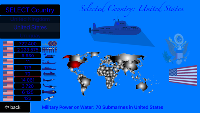Military Power Screenshot
