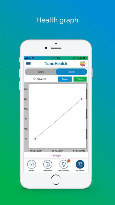 NanoHealth Screenshot