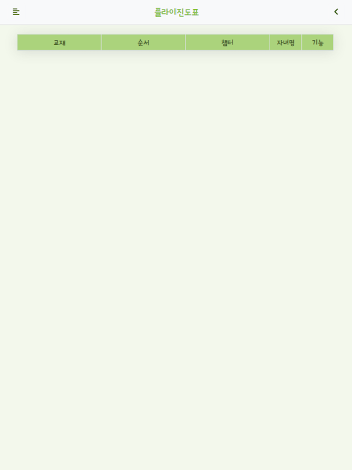 몬테소리 학부모