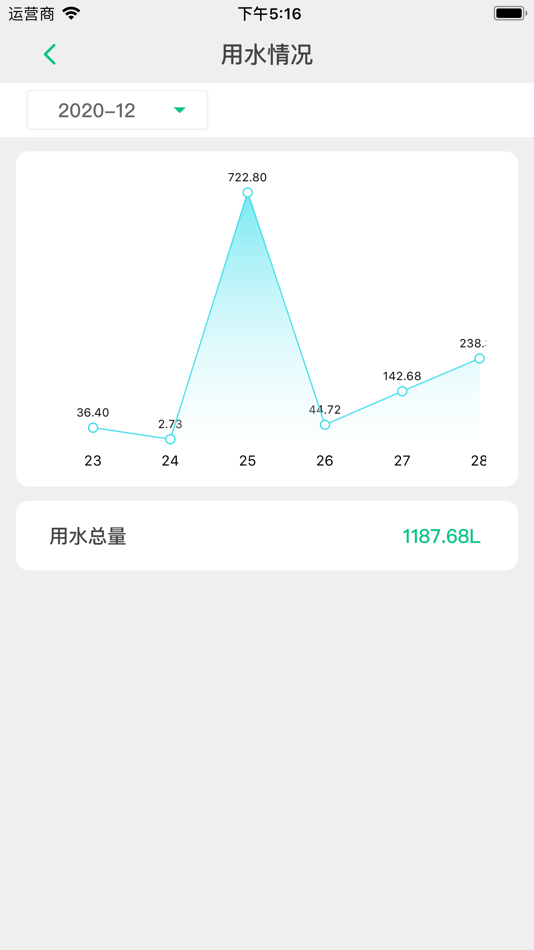 #3. 星管家净水 (iOS) 由: 伟星新型建材股份有限公司