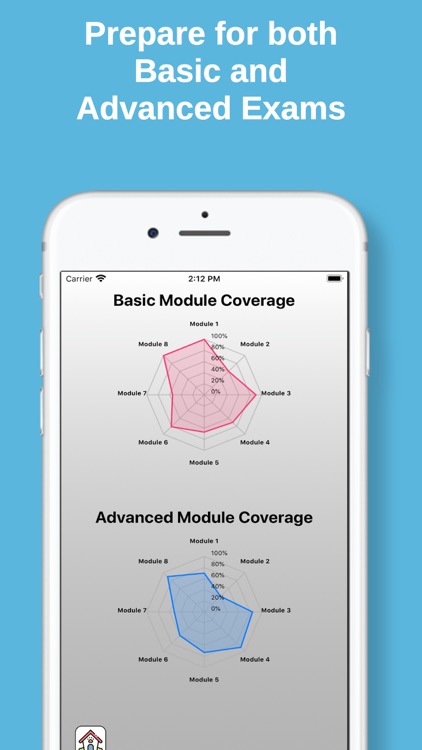 Drone RPAS Exam Canada screenshot-8
