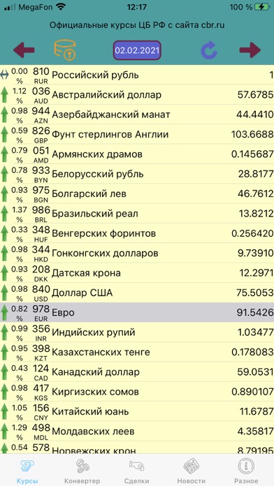 Курсы валют по датам, пересчётのおすすめ画像1