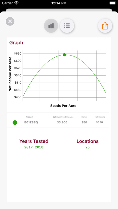 Brevant® seeds Screenshot