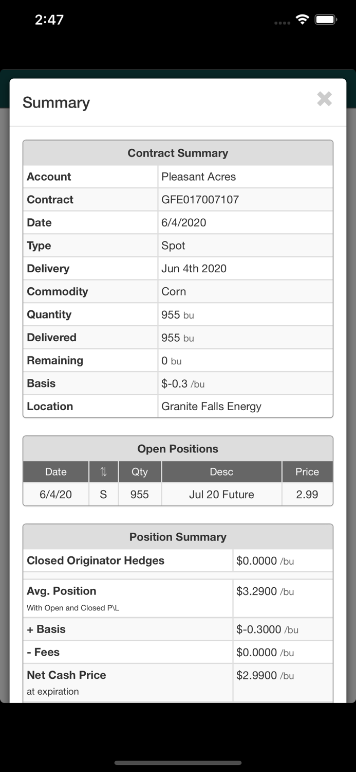 Granite Falls Energy, LLC