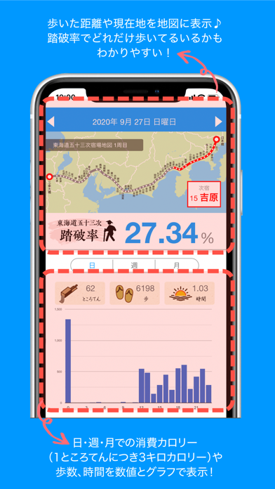 東海道五十三次歩計のおすすめ画像3