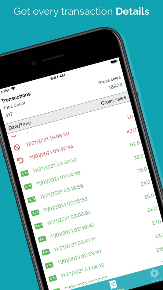 #3. Stream Dashboard (iOS) 由: Akwad Arabia Est.