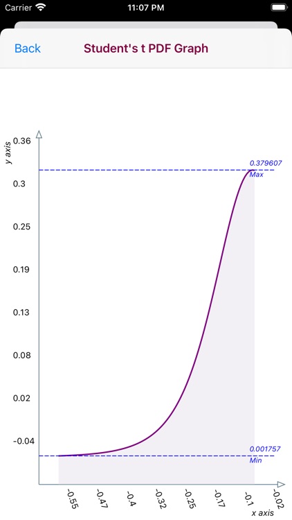 Student's t Probability screenshot-7