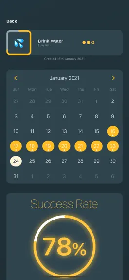 Game screenshot Habit Levels hack