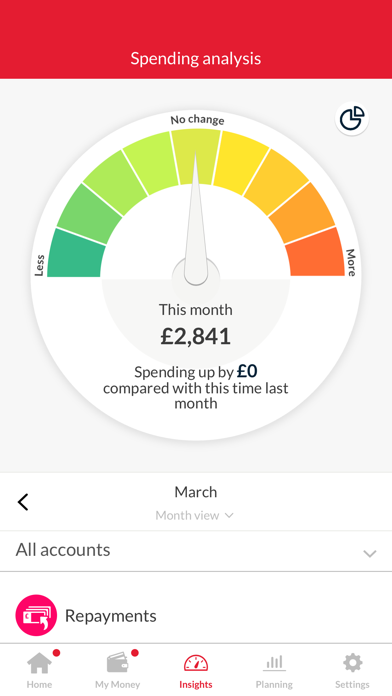 The Big Exchange Screenshot