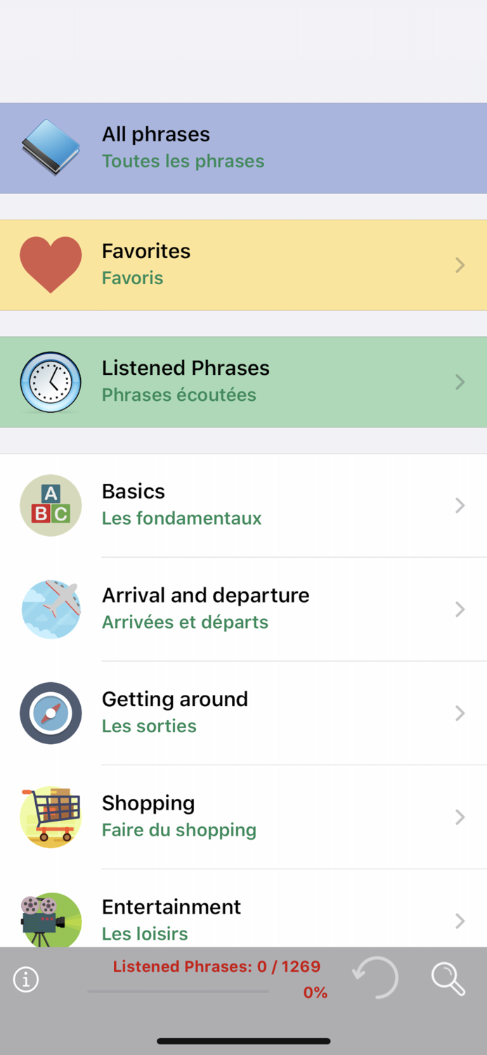 French Travel Phrases and Words